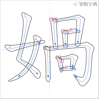 “「媧」的筆順”