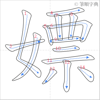 “「嫖」的筆順”