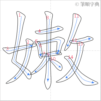 “「嫩」的筆順”