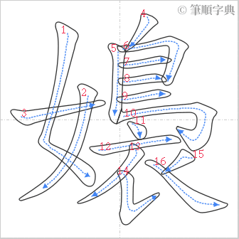 “「嬝」的筆順”