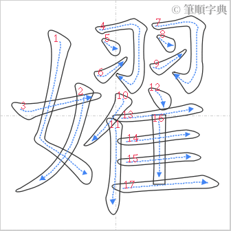 “「嬥」的筆順”