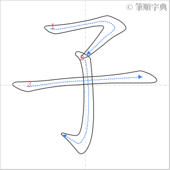 “「子」的筆順”