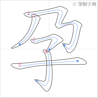 “「孕」的筆順”