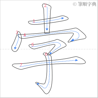 “「孛」的筆順”