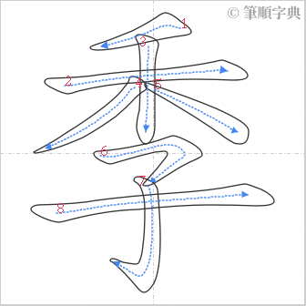 “「季」的筆順”