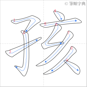 “「孩」的筆順”