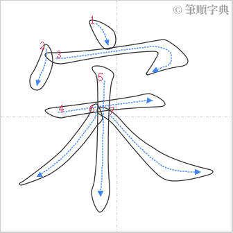 “「宋」的筆順”