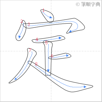 “「定」的筆順”