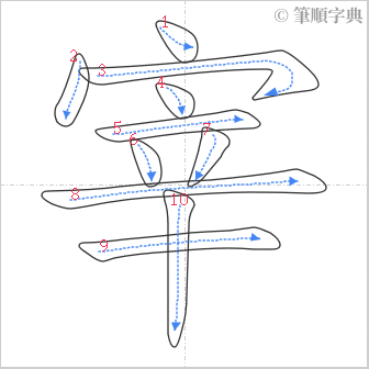 “「宰」的筆順”