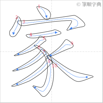 “「家」的筆順”