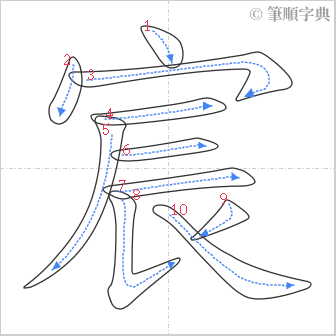 “「宸」的筆順”