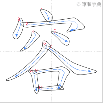 “「容」的筆順”