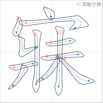 “「寐」的筆順”