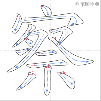 “「察」的筆順”