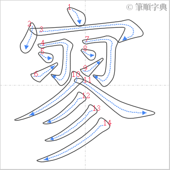 “「寥」的筆順”