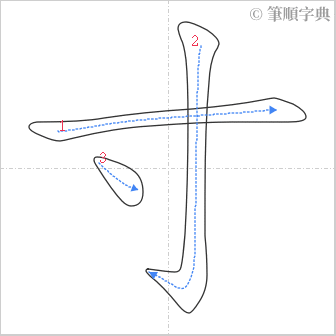 “「寸」的筆順”