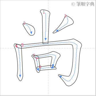 “「尚」的筆順”