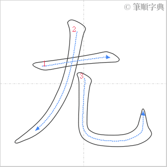 “「尢」的筆順”