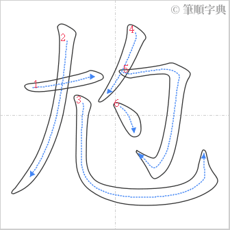 “「尥」的筆順”