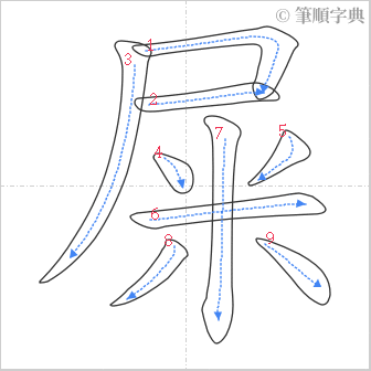 “「屎」的筆順”