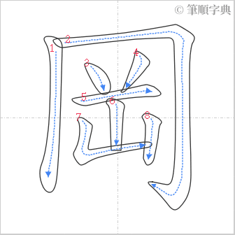 “「岡」的筆順”