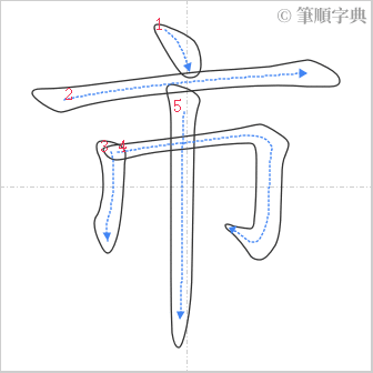 “「市」的筆順”