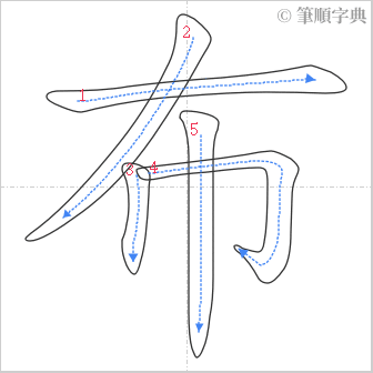 “「布」的筆順”