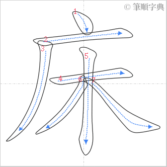 “「床」的筆順”