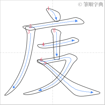 “「庋」的筆順”