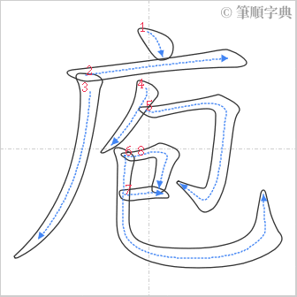 “「庖」的筆順”