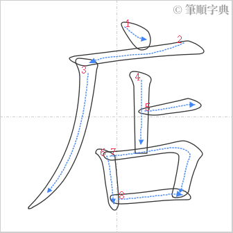 “「店」的筆順”