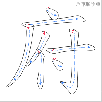 “「府」的筆順”