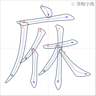 “「庥」的筆順”