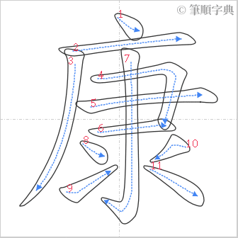 “「康」的筆順”