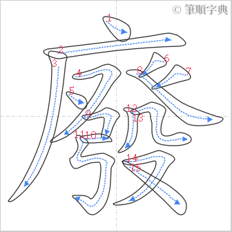 “「廢」的筆順”