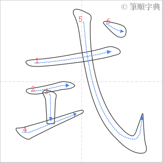 “「式」的筆順”