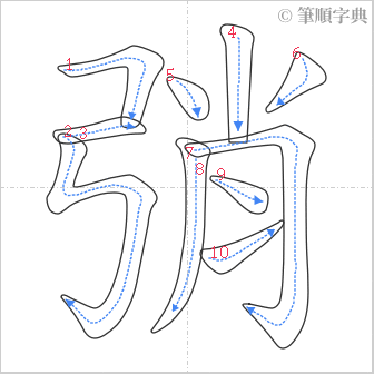 “「弰」的筆順”