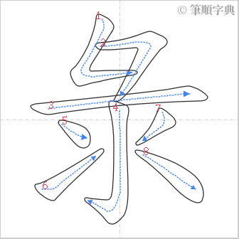 “「彔」的筆順”