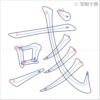 “「彧」的筆順”