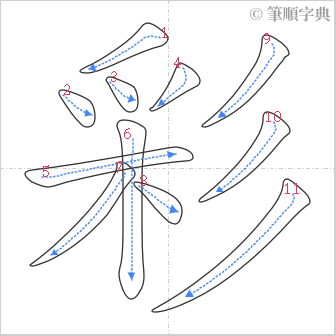 “「彩」的筆順”