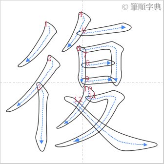 “「復」的筆順”