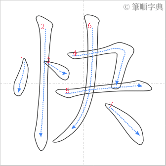 “「快」的筆順”