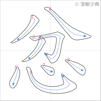 “「忿」的筆順”