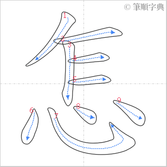 “「怎」的筆順”