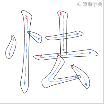 “「怯」的筆順”