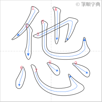 “「怹」的筆順”