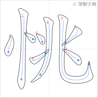 “「恌」的筆順”