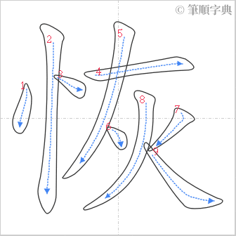 “「恢」的筆順”