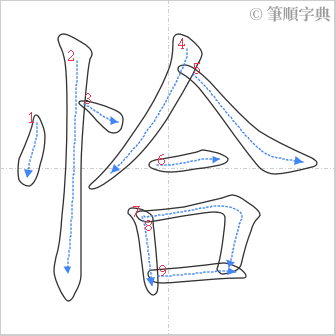 “「恰」的筆順”