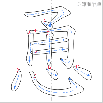 “「恿」的筆順”